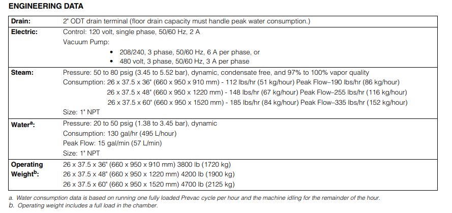Steris AMSCO Century V-160 (160H and G-160) Steam Sterilizer - Image 2