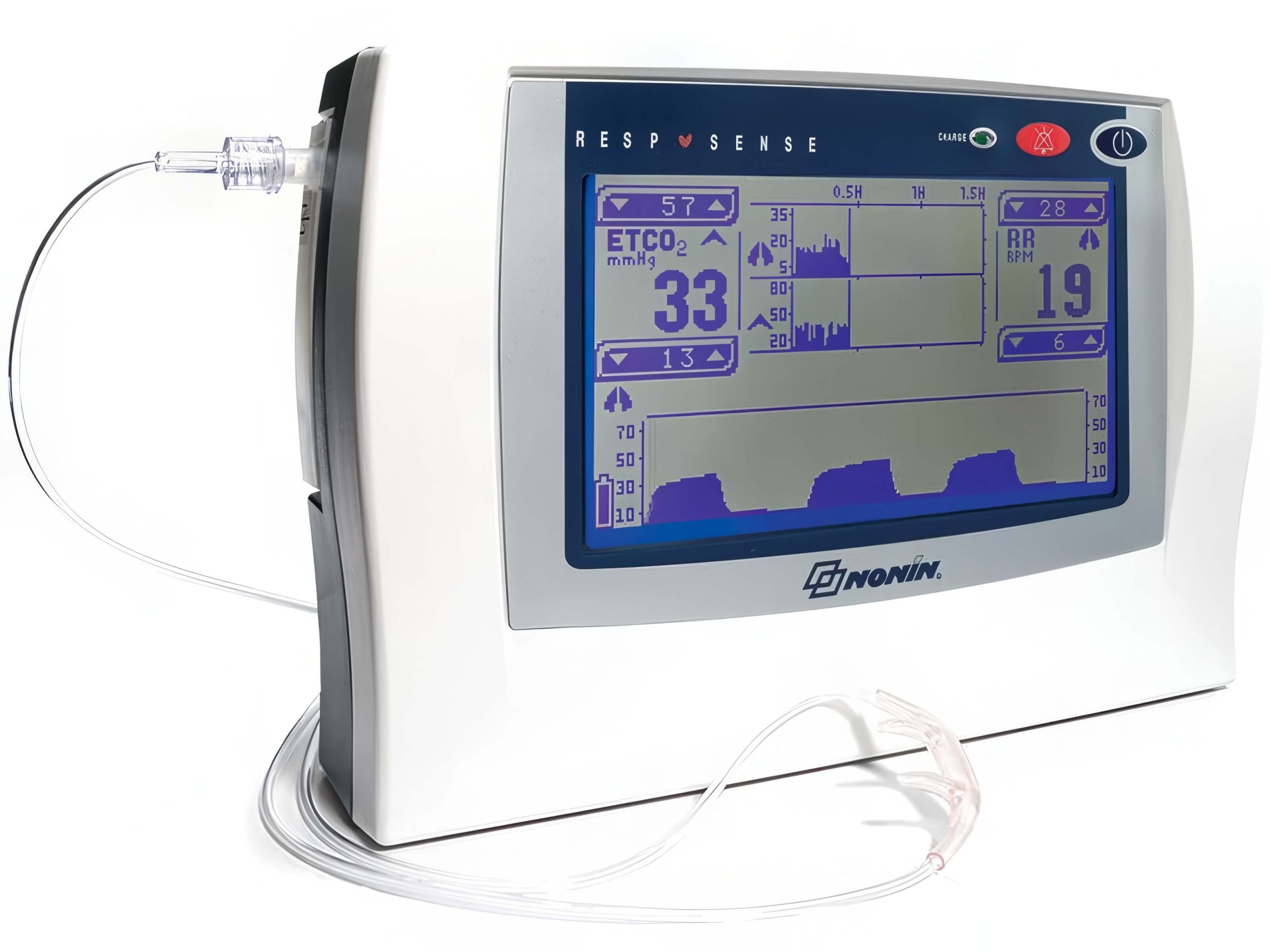 Nonin Respsense Capnography EtCO2 Monitor