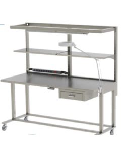 Prep and Pack Workstations