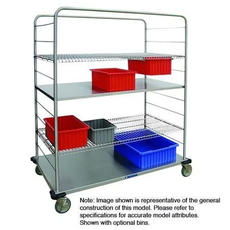 Distribution - Open Case Cart
