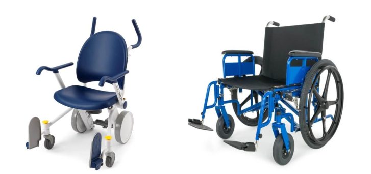 Transport Wheelchairs Available at Auxo Medical
