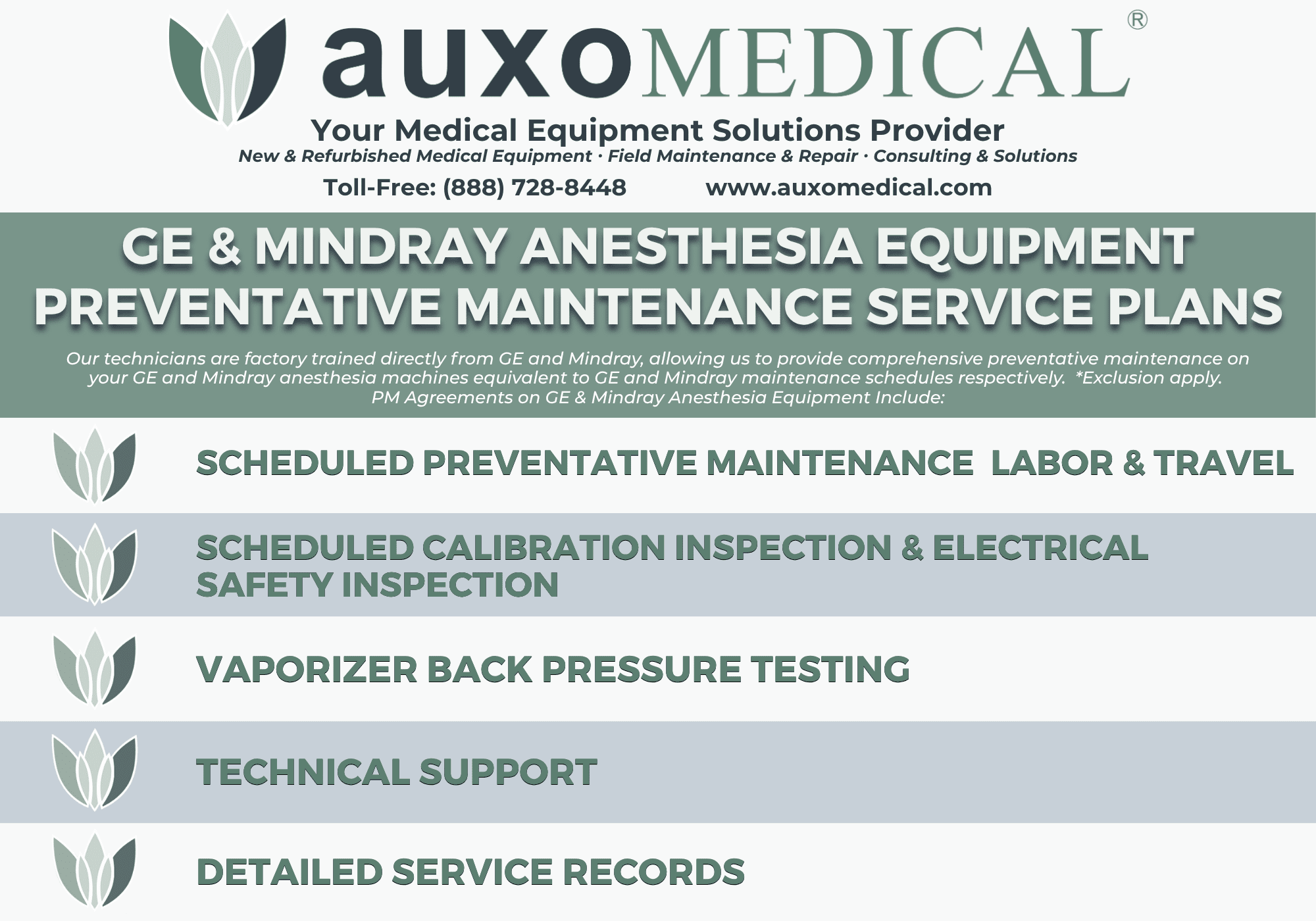 Auxo Medical Anesthesia Preventative Maintenance Service Plans - 2025