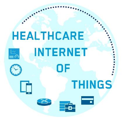 iot-healthcare