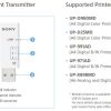 Sony Wireless Print System UPA-WU10 - Transmitter Connections and indicators