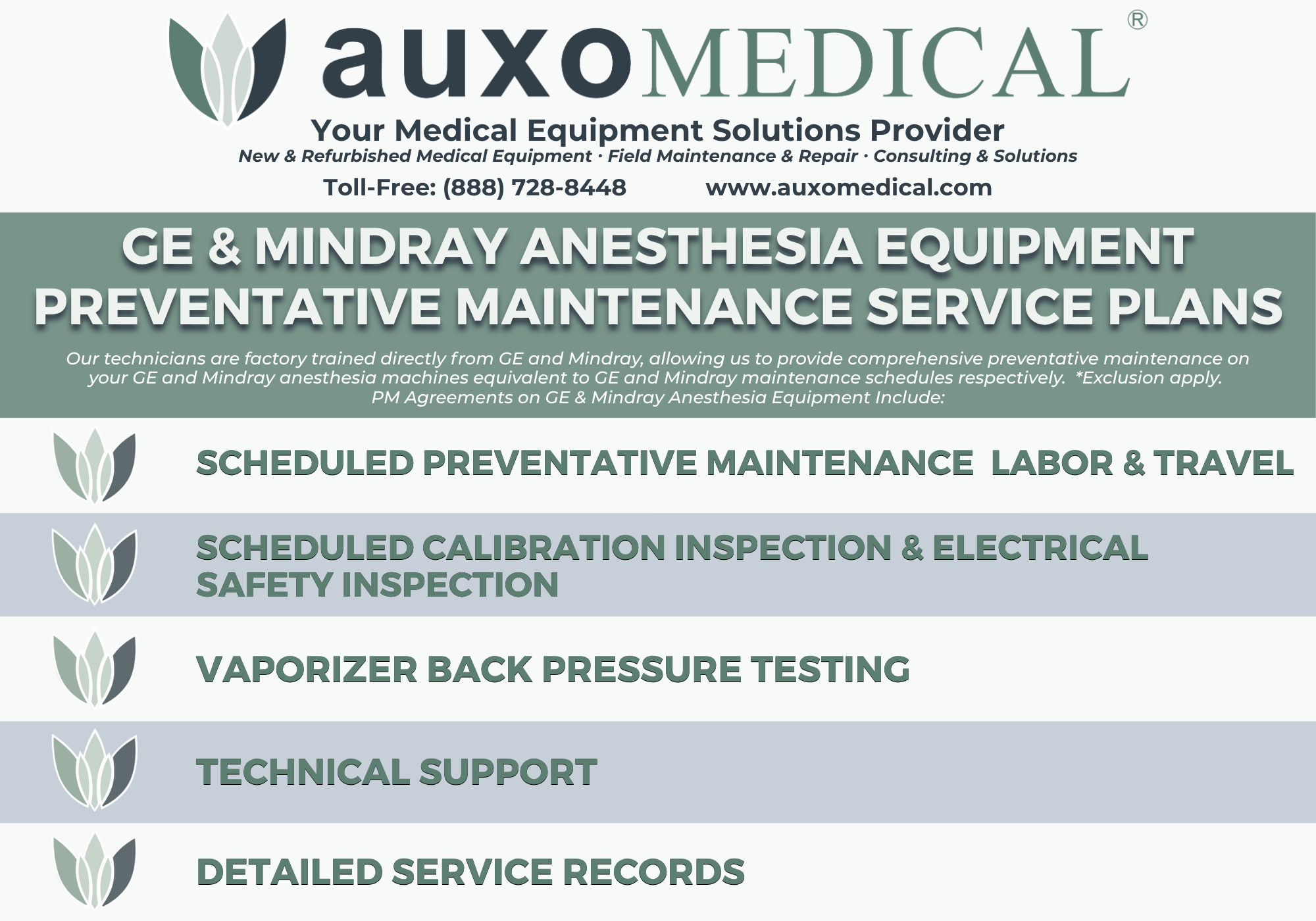 Auxo Medical Anesthesia Preventative Maintenance Service Plans - 2025 Auxo Medical Anesthesia Preventative Maintenance Service Plans - 2025